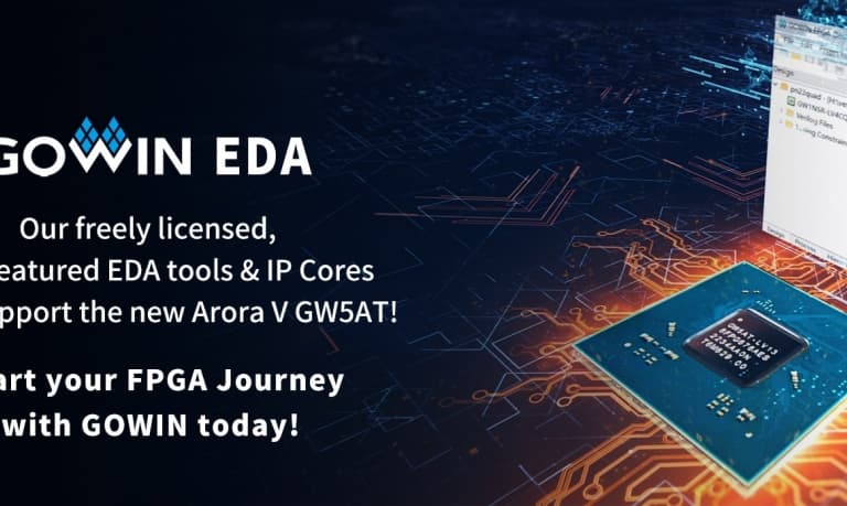 GOWIN EDA banner
