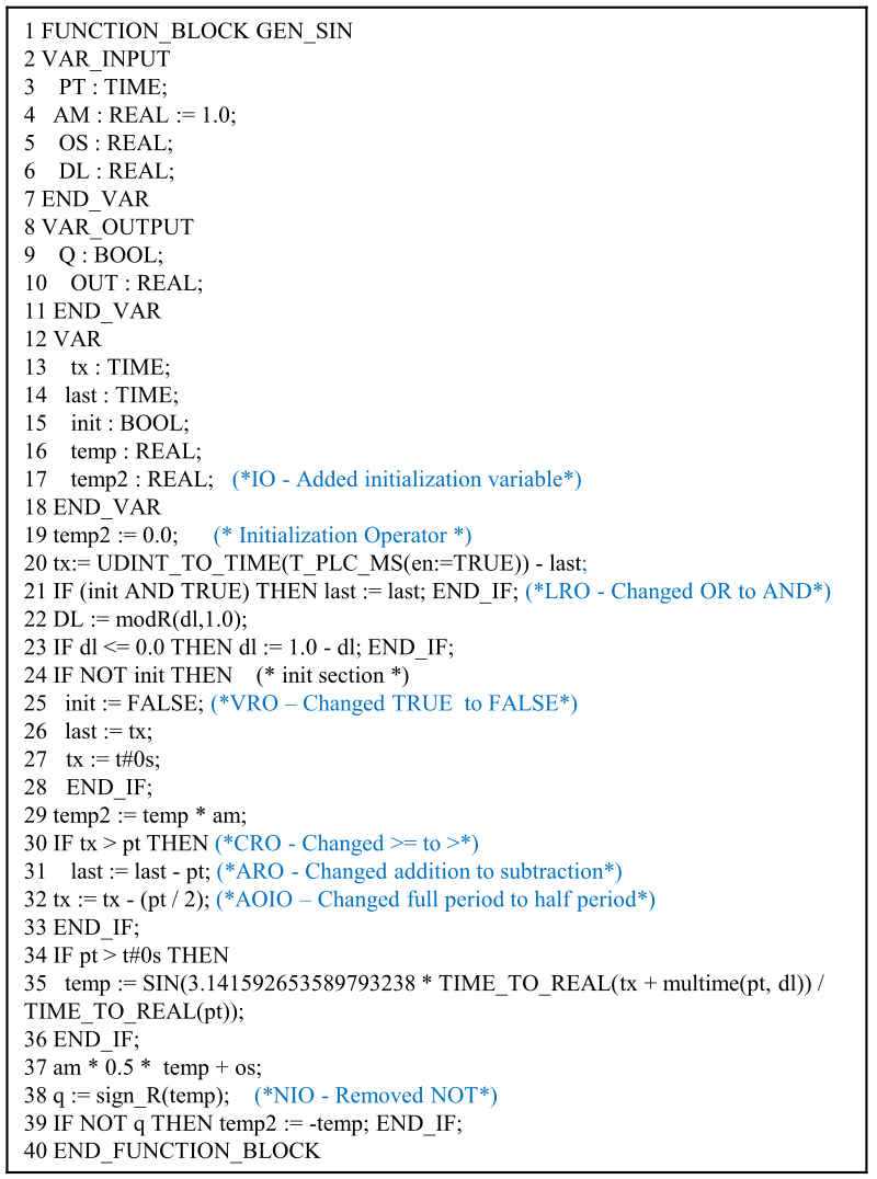 The authors' Structured Text example with annotations marking individual injected changes.